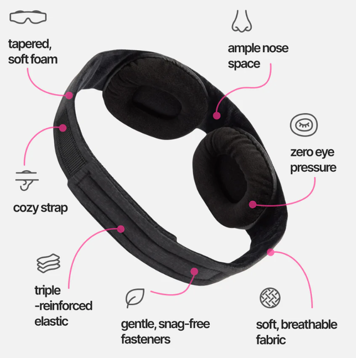 Midnight Sleep Mask