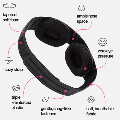 Midnight Sleep Mask
